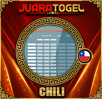 PREDIKSI TOGEL CHILE 14 OKT 2026 JUARATOGEL