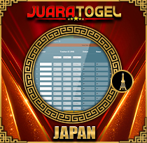 PREDIKSI TOGEL JAPAN 14 OKT 2026 JUARATOGEL