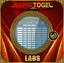 PREDIKSI TOGEL LAOS 16 OKT 2026 JUARATOGEL 