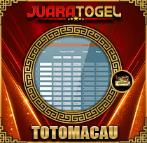 PREDIKSI TOGEL TOTOMACAU-4D-P6 14 OKT 2026 JUARATOGEL