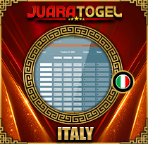 PREDIKSI TOGEL ITALY 14 OKT 2026 JUARATOGEL 