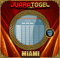 PREDIKSI TOGEL MIAMI 17 OKT 2026 JUARATOGEL